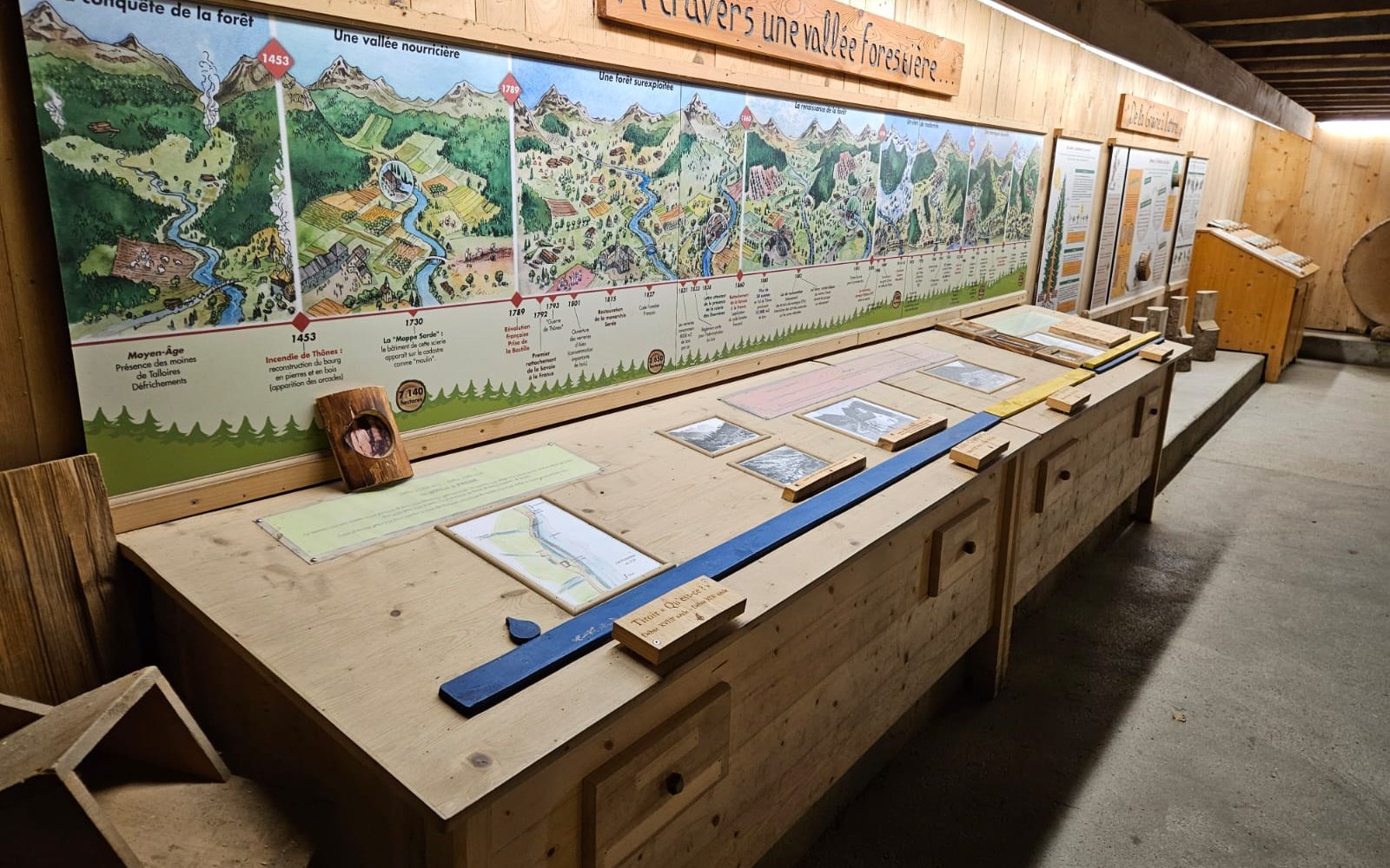 La salle « À travers une vallée forestière » de l'Écomusée du Bois et de la Forêt, Thônes
